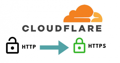 cấu hình Cloudfare SSL cho Wordpress