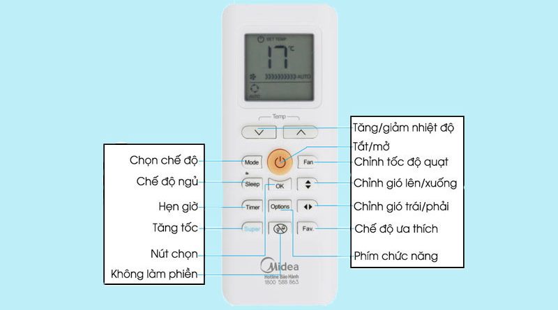 Cách sử dụng remote máy lạnh Midea 1