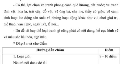 Đề thi học kì 2 môn Mỹ thuật lớp 6 trường THCS Nghĩa Tân 4