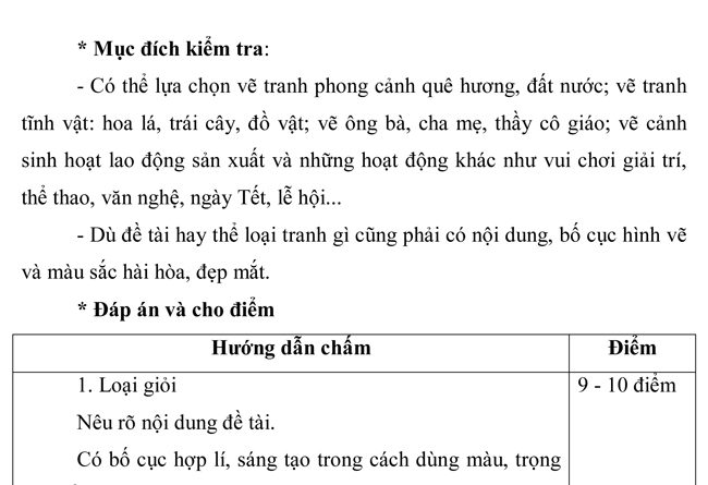 Đề thi học kì 2 môn Mỹ thuật lớp 6 trường THCS Nghĩa Tân 1