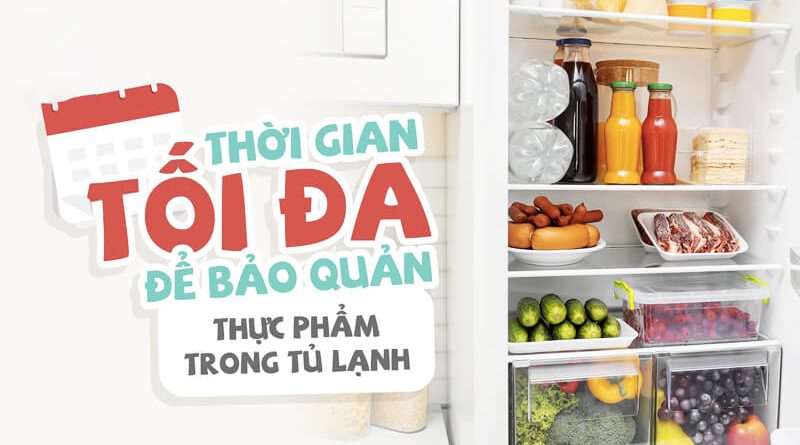 Bảng thời gian bảo quản một số thực phẩm trong tủ lạnh mà ai cũng nên biết 1