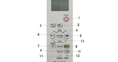 Cách điều khiển remote máy lạnh Sharp dòng J-tech inverter 13