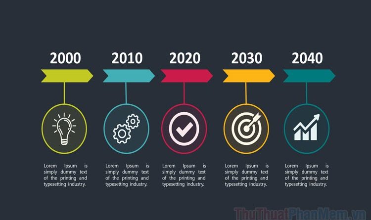 Cách tạo biểu đồ thời gian, Timeline trong PowerPoint 1