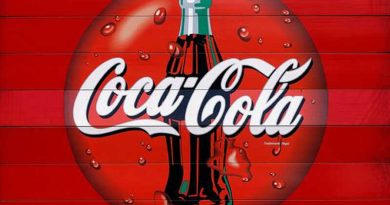 Coca Cola - Tất tần tật về nước giải khát được yêu thích nhất thế giới 4