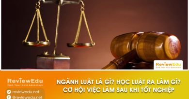 Luật pháp là gì? Tại sao học Luật? Cơ hội việc làm sau khi tốt nghiệp ngành Luật 2