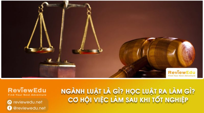 Luật pháp là gì? Tại sao học Luật? Cơ hội việc làm sau khi tốt nghiệp ngành Luật 1