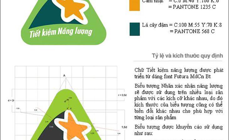 Những điều cần biết về nhãn năng lượng tiết kiệm năng lượng khi đi mua hàng 1