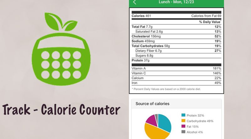 14 app tính lượng calo trong thức ăn miễn phí trên điện thoại 1