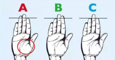 Nhìn độ dài ngón tay tiết lộ 'bản chất' của bạn, đặc biệt ngón tay đeo nhẫn 6