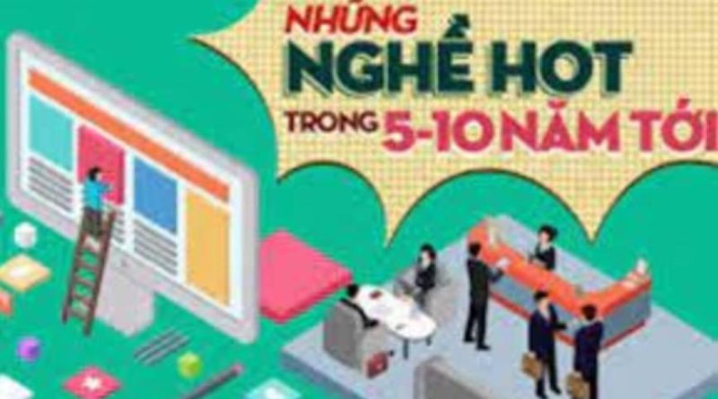 5 ngành nghề 'khát' nhân lực trong 10 năm tới, thu nhập cao không sợ thất nghiệp 3